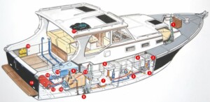 boat water systems repair fort lauderdale